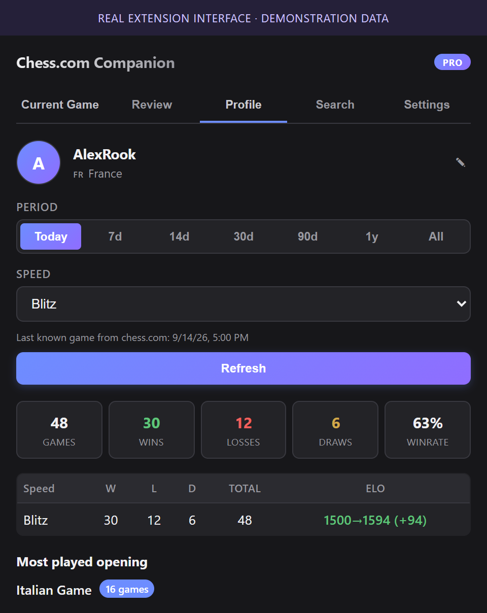 The current Profile tab with Current Game, Review, Profile, Search and Settings in the navigation. Demonstration data.