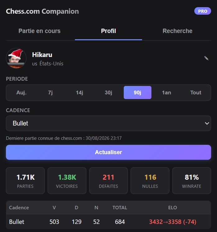 Capture d'écran réelle de l'onglet Profil dans Chess.com Companion